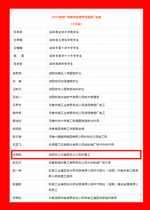 公交五分公司、許特斯受到團市委表彰