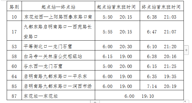 36路恢復運營、葛家?guī)X臨時擺渡車停止運營 8條公交線路執(zhí)行夏季作業(yè)計劃